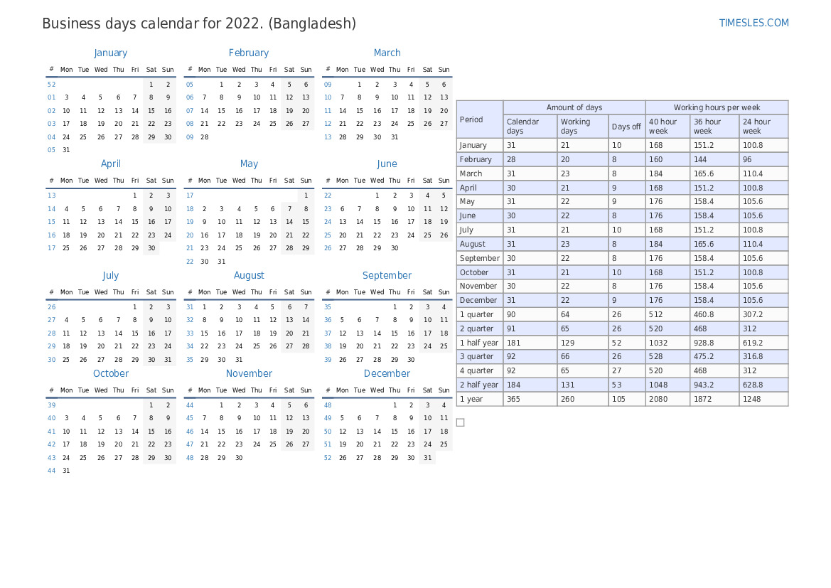 Working days for 2022 for Bangladesh | Number of working days