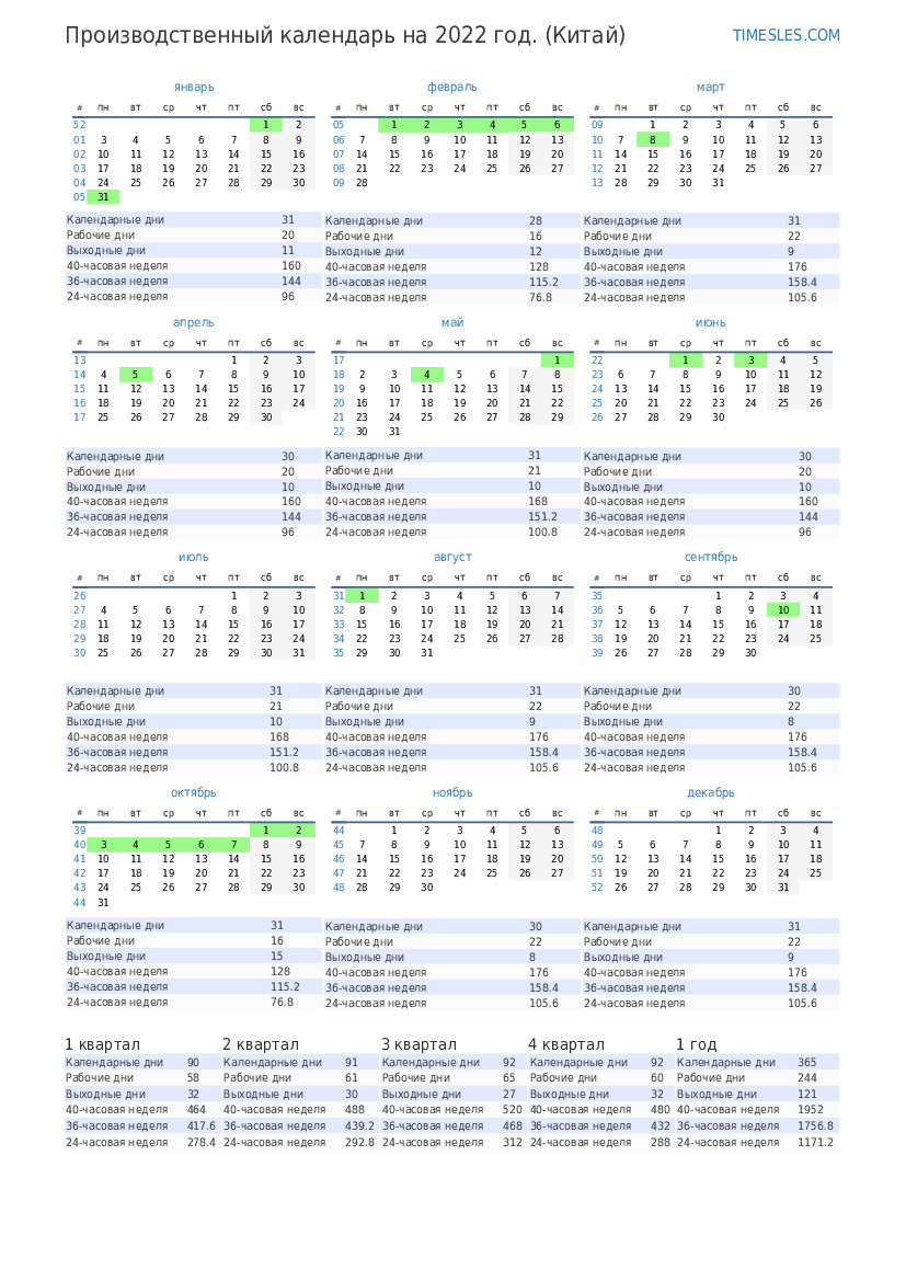 Производственный календарь на октябрь 2022 года с праздниками в Китае