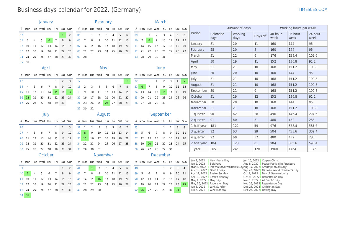 Working days for 2022 for Germany Number of working days