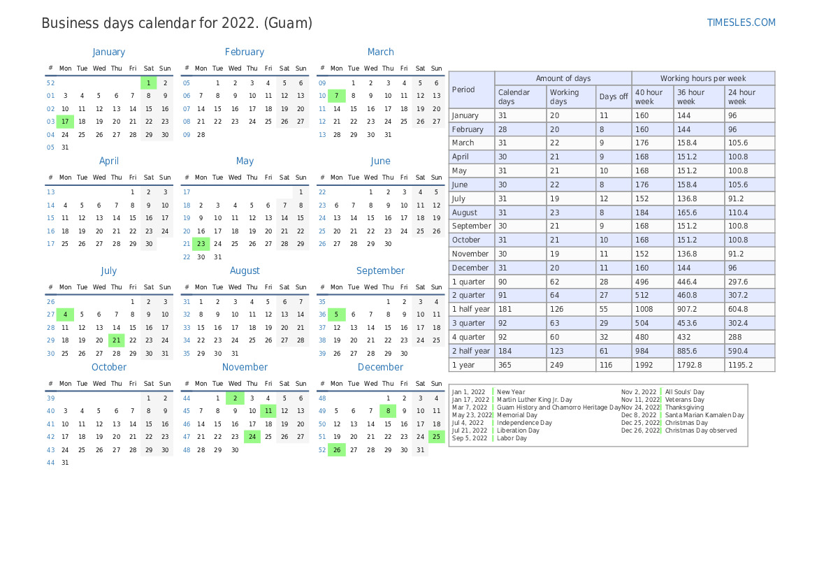 Calendar For The 1 Quarter Of 2022 With Holidays In Guam | Business Days Calendar