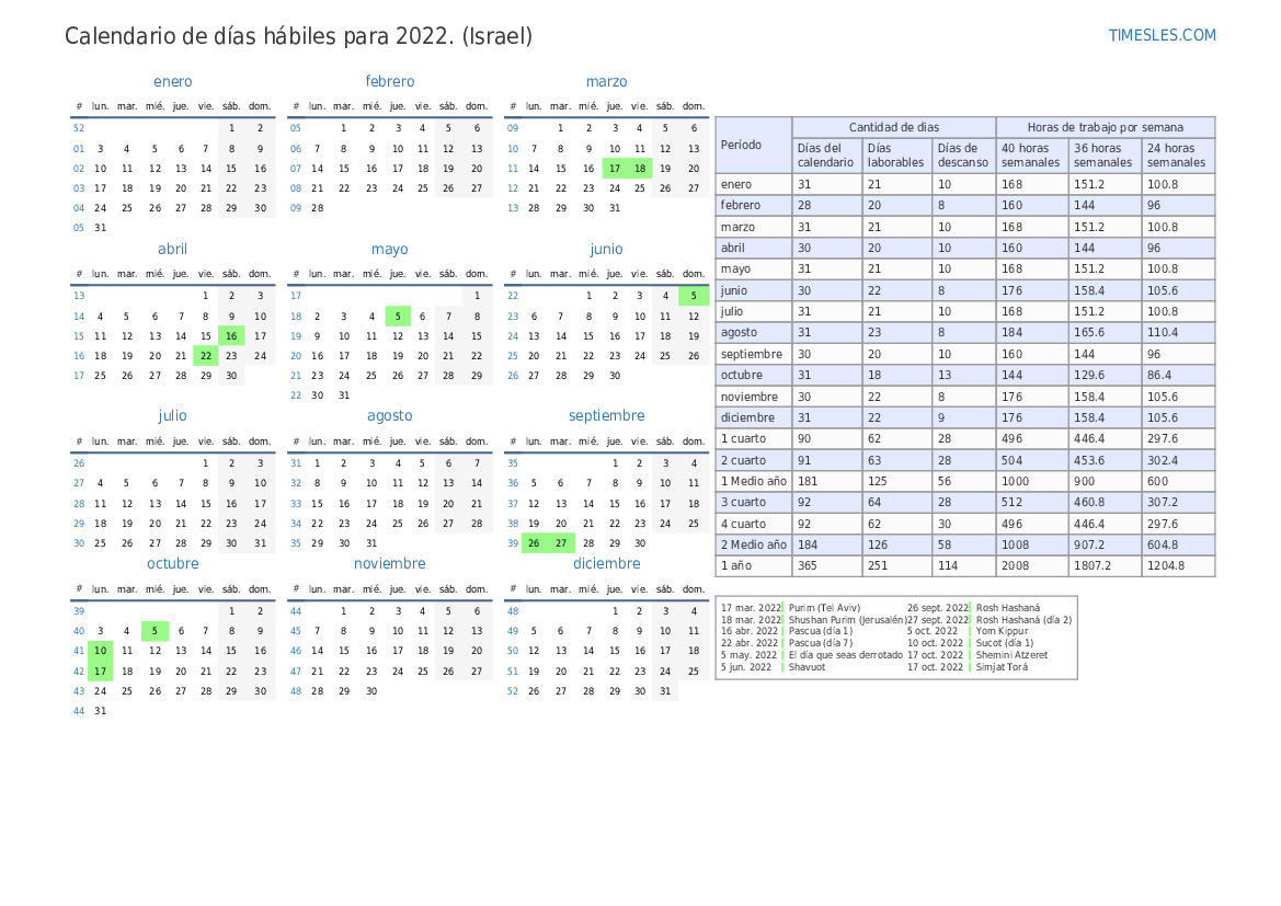 Calendario de días laborales para septiembre de 2022 con festivos En