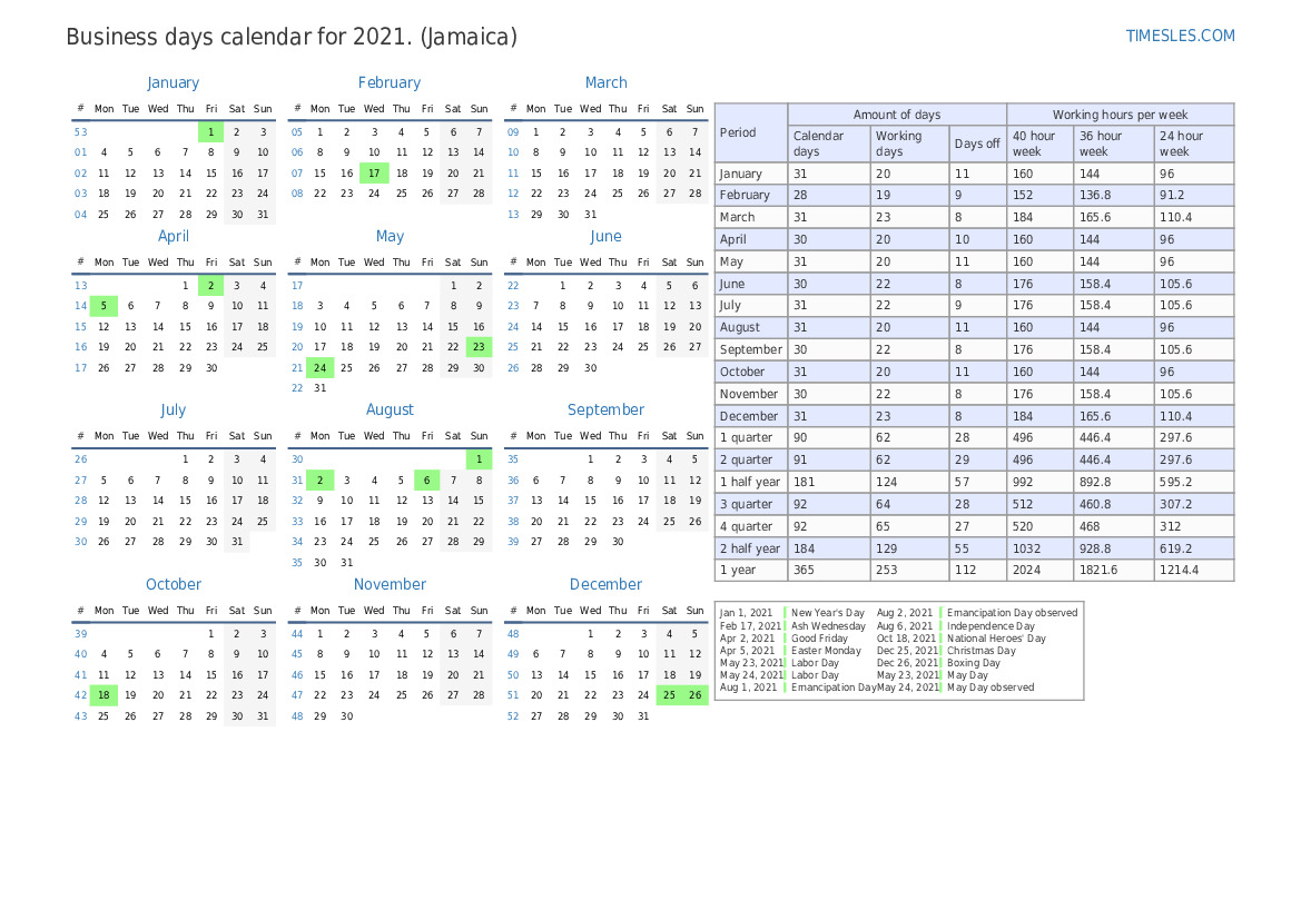 Working days for 2021 for Jamaica Number of working days