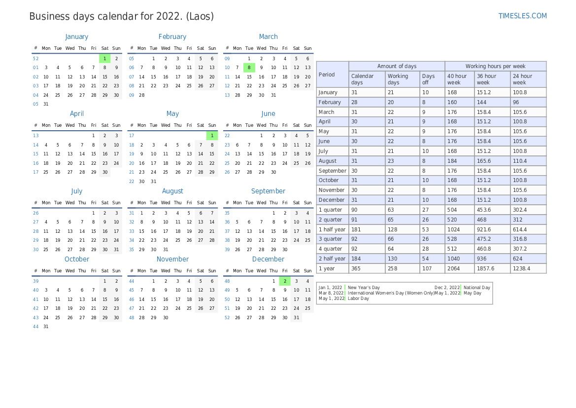 Working Days Calendar 2022 Working Days For March 2022 For Laos | Number Of Working Days