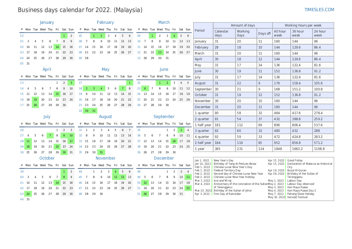 Calendar 2022 malaysia pdf