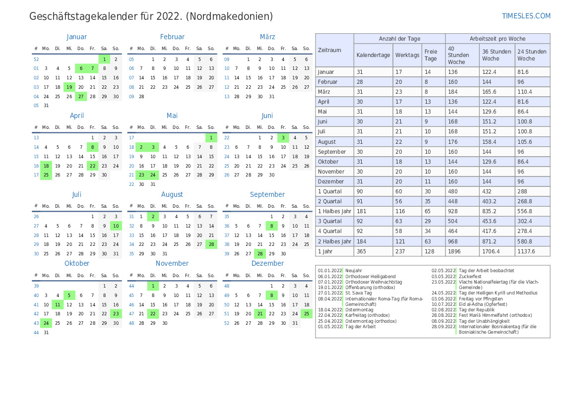Ruhetage Fur Januar 2022 Fur Nordmakedonien Anzahl Der Freien Tage Ruhetage Fur Januar 2022 Fur Nordmakedonien Anzahl Der Freien Tage