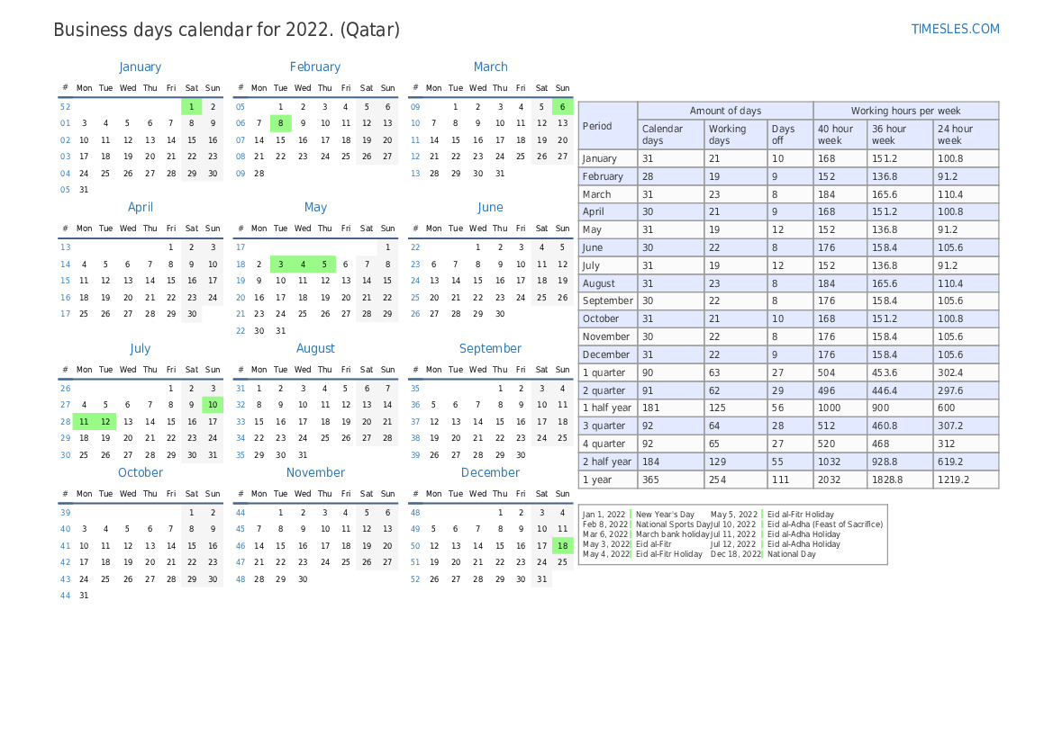 Calendar for the 1 quarter of 2022 with holidays in Qatar Business