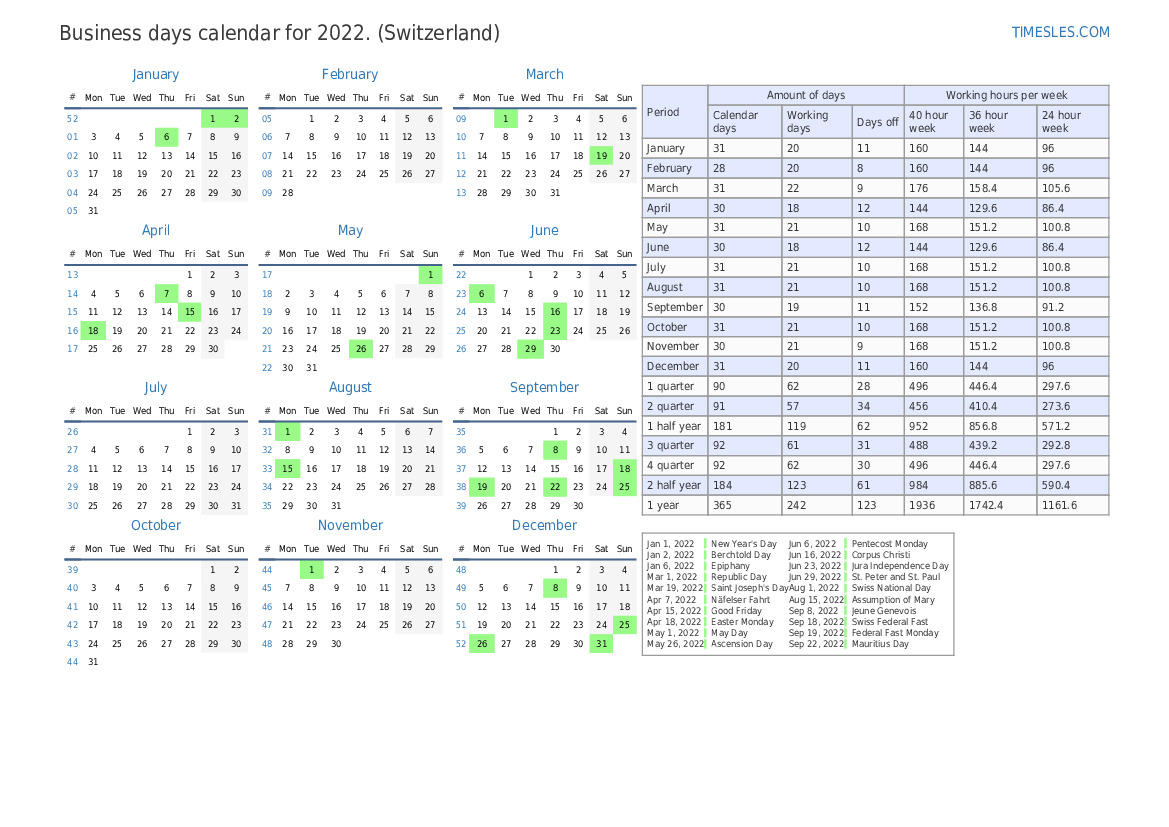 Working days for 2022 for Switzerland Number of working days