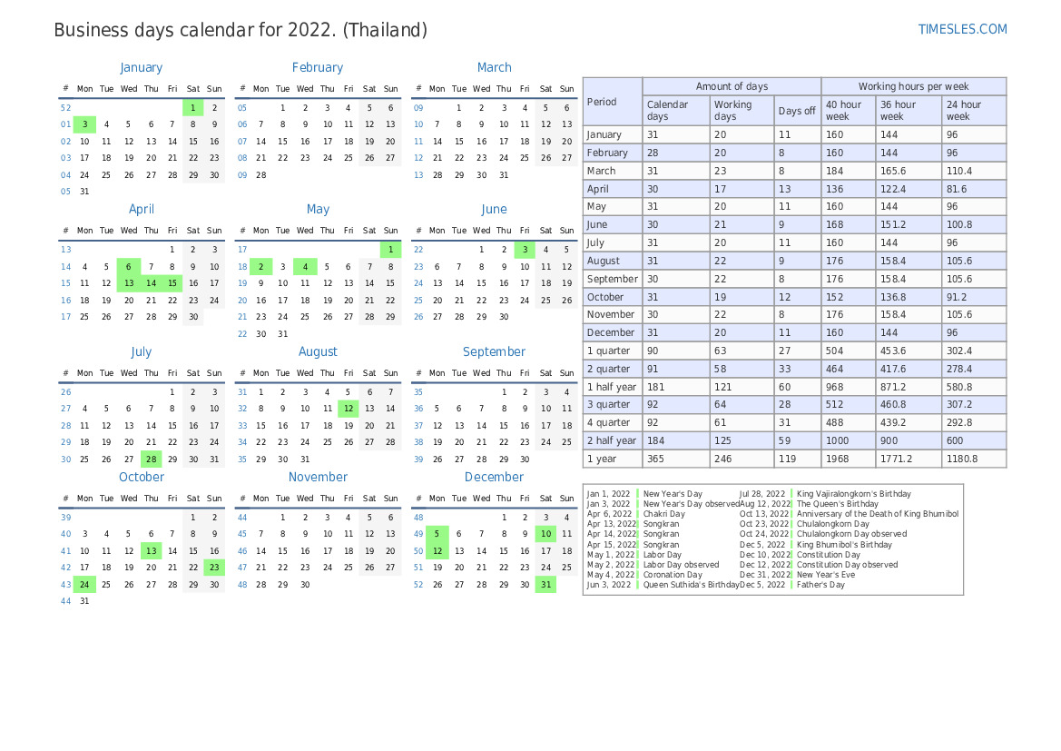 Thai Calendar 2022 Calendar For The 1 Quarter Of 2022 With Holidays In Thailand | Business  Days Calendar