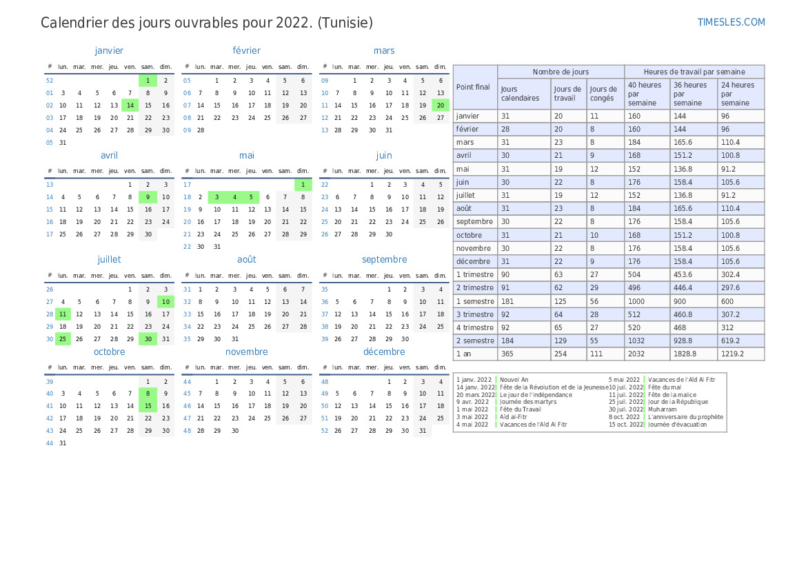 Calendrier Des Jours Ouvrables Pour 2022 Avec Jours Fériés En Tunisie