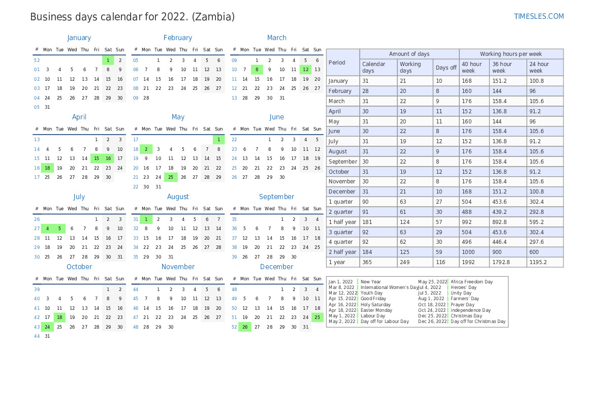 Working days for 2022 for Zambia | Number of working days
